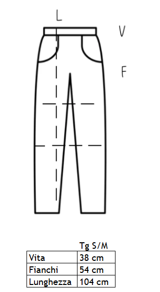 Rococo trousers