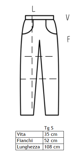 Iride trousers