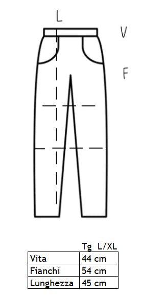 Short Flora