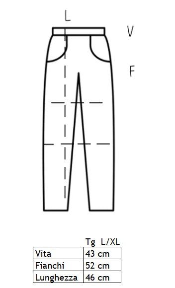 Short Roberta